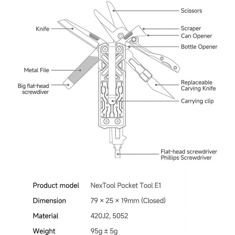 NexTool E1 Pocket Tool